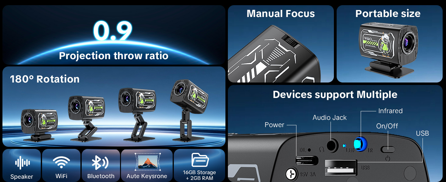 roku projector,tv projector,mini projector for iphone