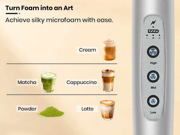 frother