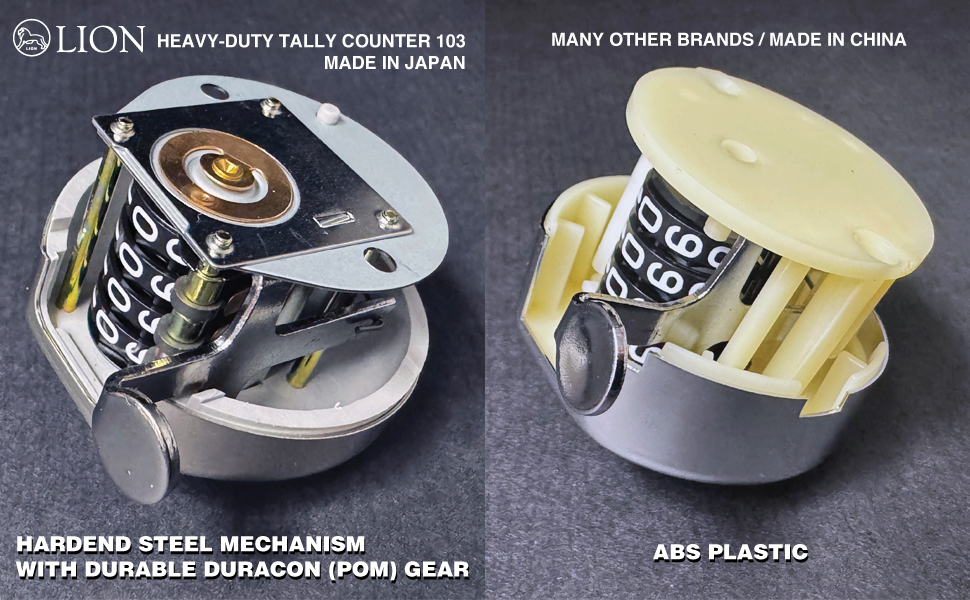 Mechanism Comparison
