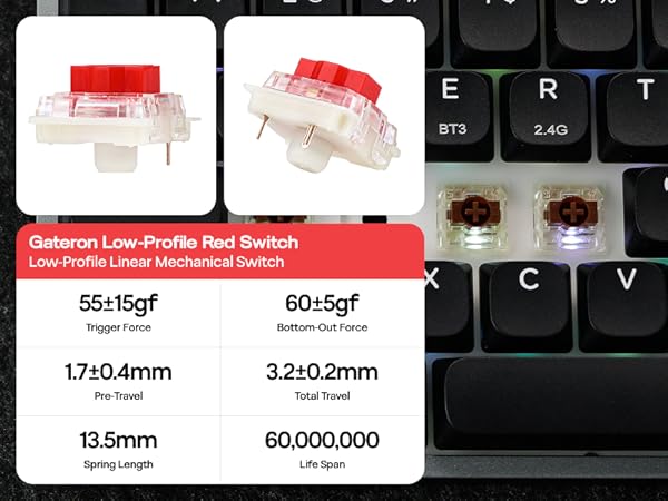 Luma84 Wireless Gaming Mechanical Keyboard