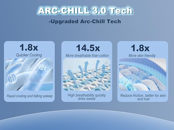 Arc-Chill Cooling Pillow Cases
