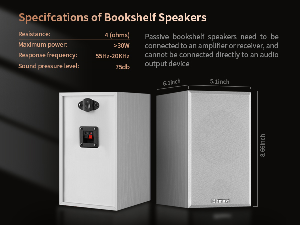 Introducing passive speaker specifications and considerations