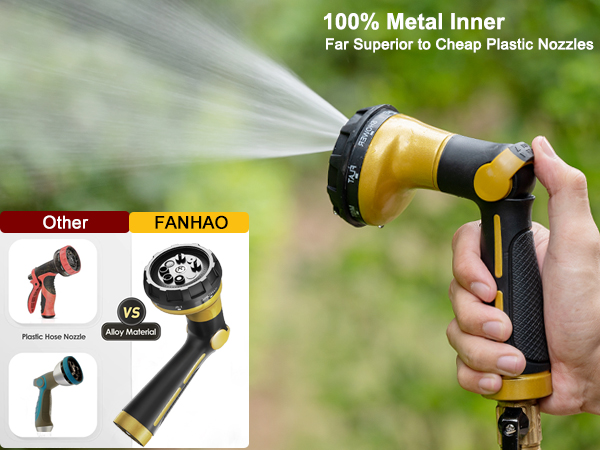 Heavy Duty Metal 8-Pattern Hose Sprayer