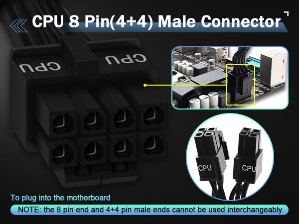 psu cables