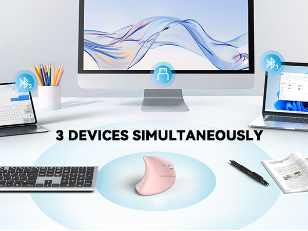 Text reads '3 DEVICES SIMULTANEOUSLY'. Desktop workspace showing multiple monitors, keyboard, mouse and tablet connected in a clean white setup with blue accent lighting.