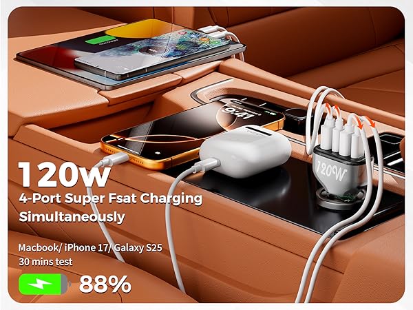 car charger usbc
