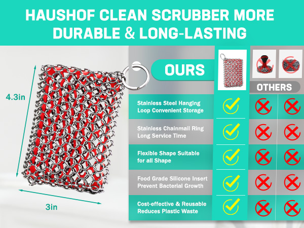 Cast Iron Scrubber