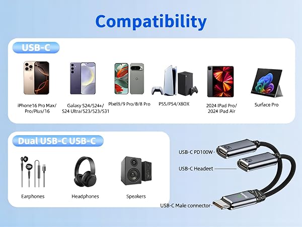 USB C Splitter 1 in 2 Out