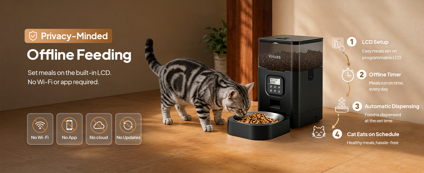 Automatic Cat Feeders