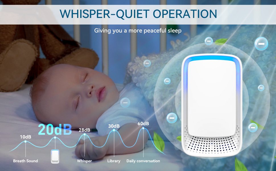 Air Ionizers for Home, Plug In Negative Ion for Bedroom