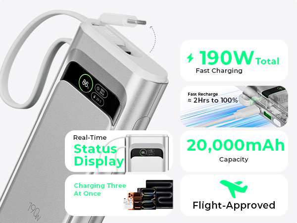 190W 20000mAh Power Bank