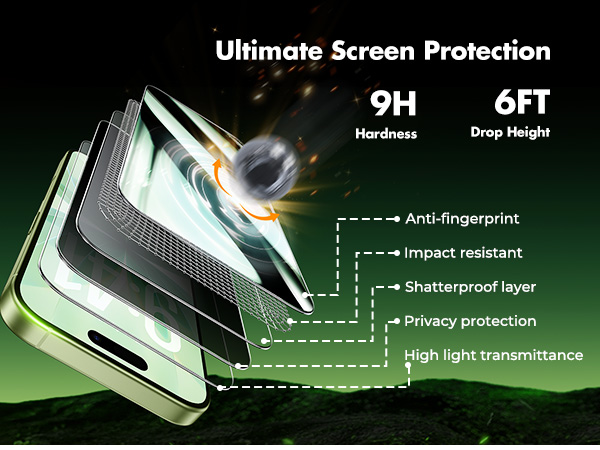 iPhone 17 privacy screen protector