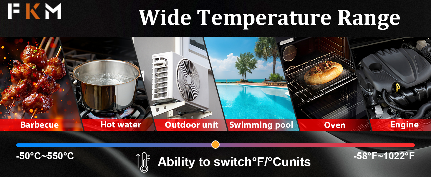 digital laser thermometers