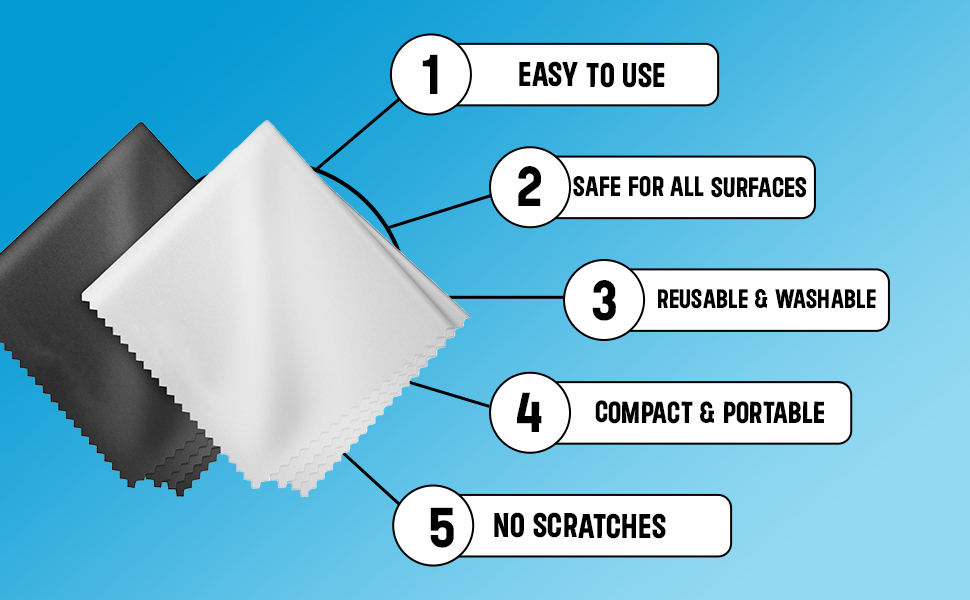 Text reads: '1. EASY TO USE 2. SAFE FOR ALL SURFACES 3. DURABLE & WASHABLE 4. COMPACT & PORTABLE 5. NO SCRATCHES'. Infographic showing cleaning cloth features.