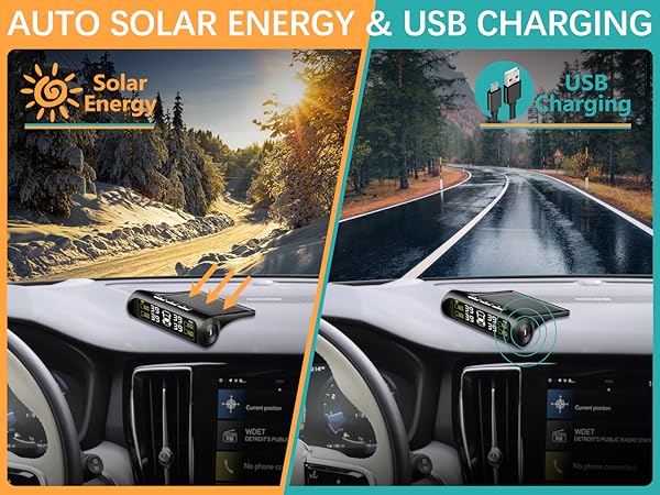 Tire Pressure Monitoring System - TPMS