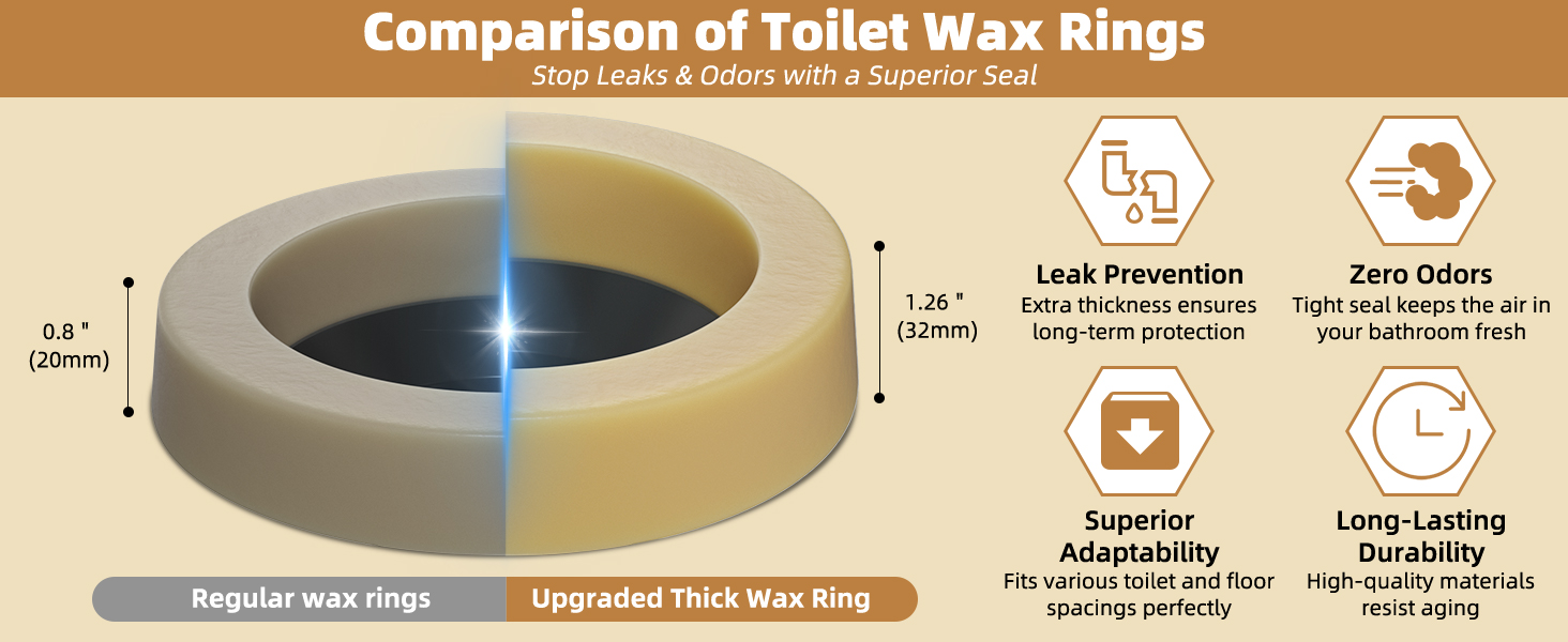 wax ring
