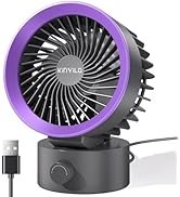 KinYiLO USB Desk Fan Small Quiet, Stepless Speeds Powerful Wind Mini Desktop Fan for Home Office ...