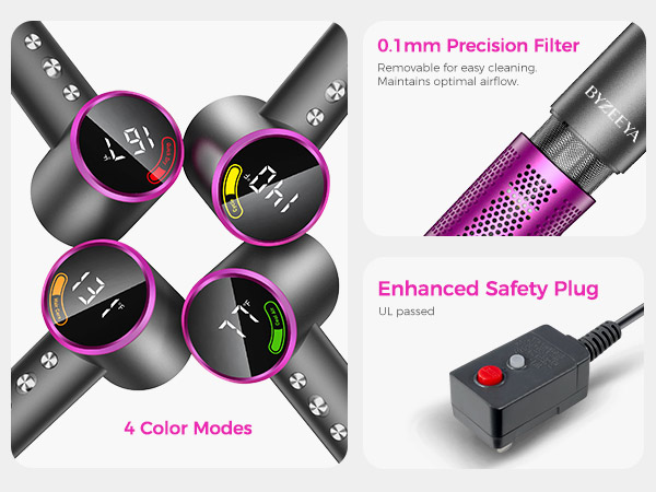 0.1mm fine filter + UL-rated plug + premium buttons: engineered for safety and long-term durability.