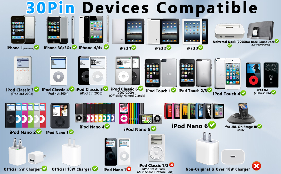 ipod classic charger