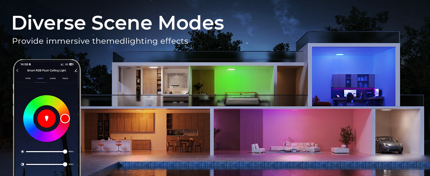 led ceiling light flush mount