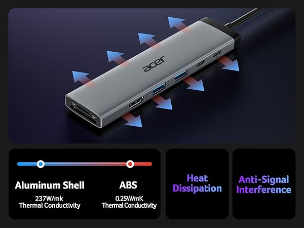 usb-c to usb adapter