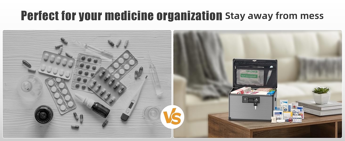 meds box with lock