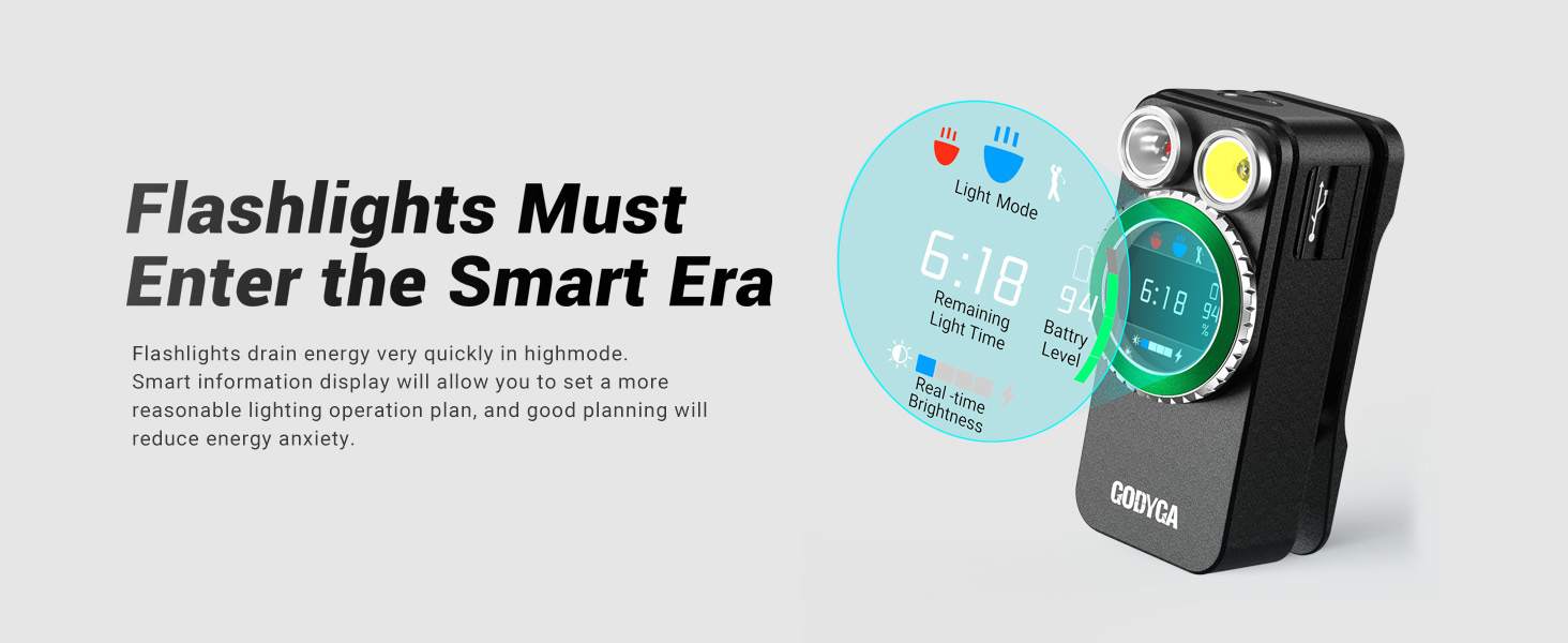 Smart display helps plan lighting usage and reduce energy anxiety.