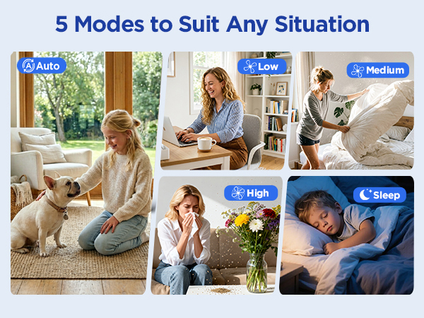 MOOKA air purifier with 5 adjustable fan modes for quiet sleep, high speed dust clean and auto mode