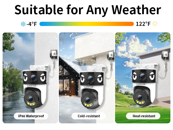 IP65 Weatherproof