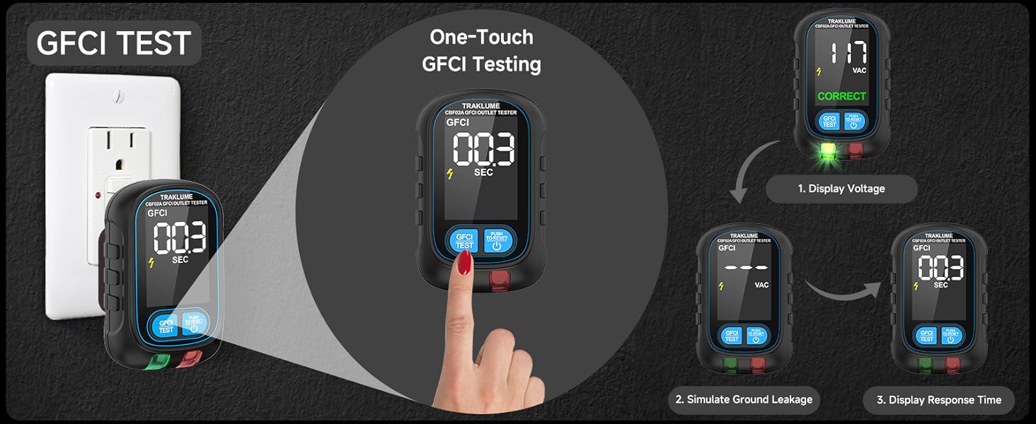 Circuit Breaker Finder