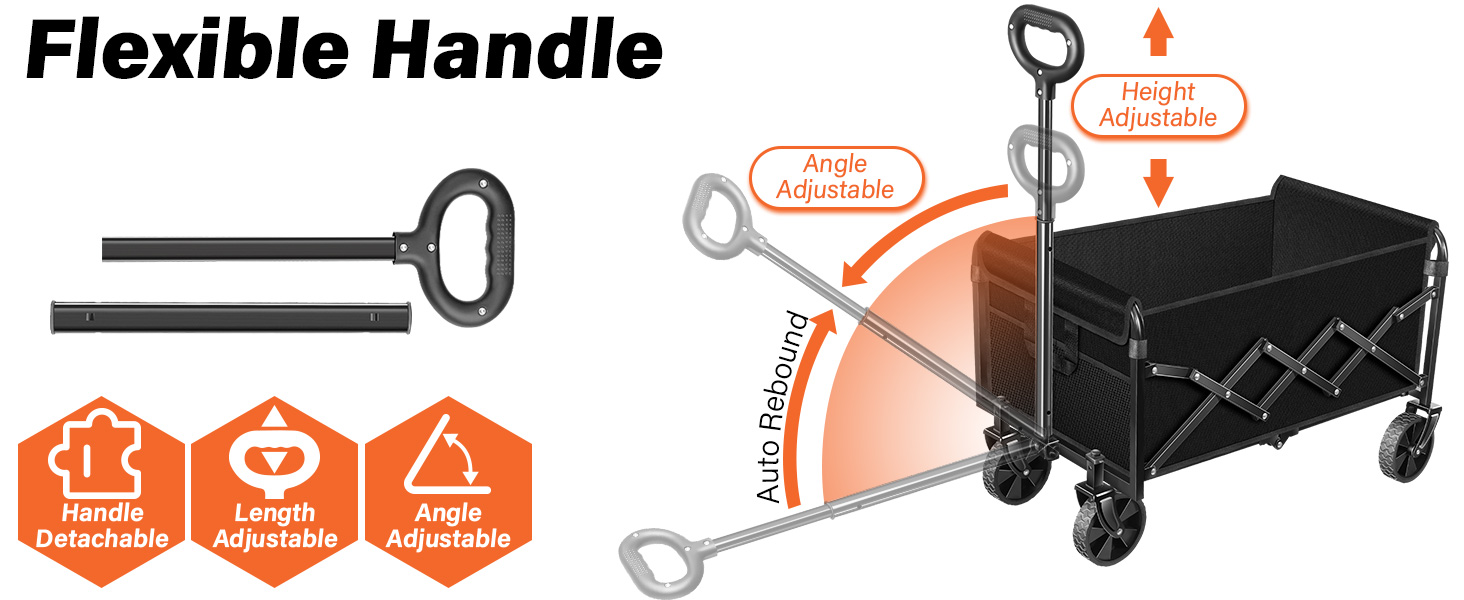 Adjustable Handle