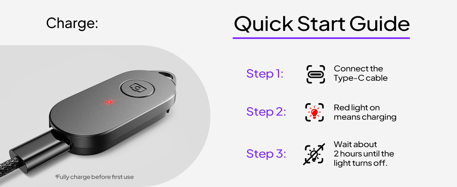 Wireless Camera Remote