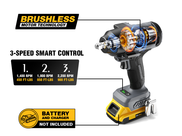 dewalt impact wrench