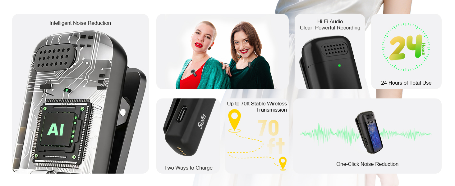 Sofn Wireless Microphone for iphone