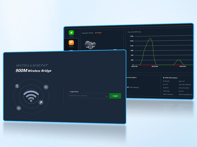 wifi bridge