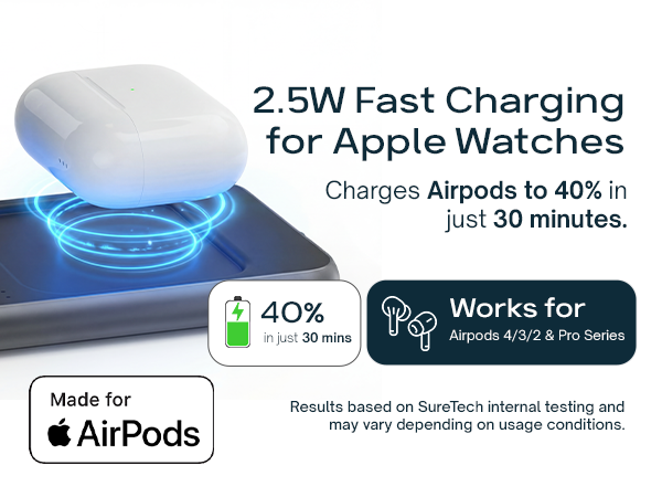 suretech charging station