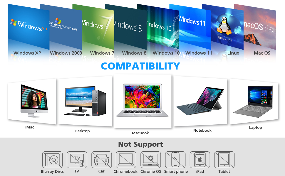 Wide Compatible with Windows / Mac / Linux OS