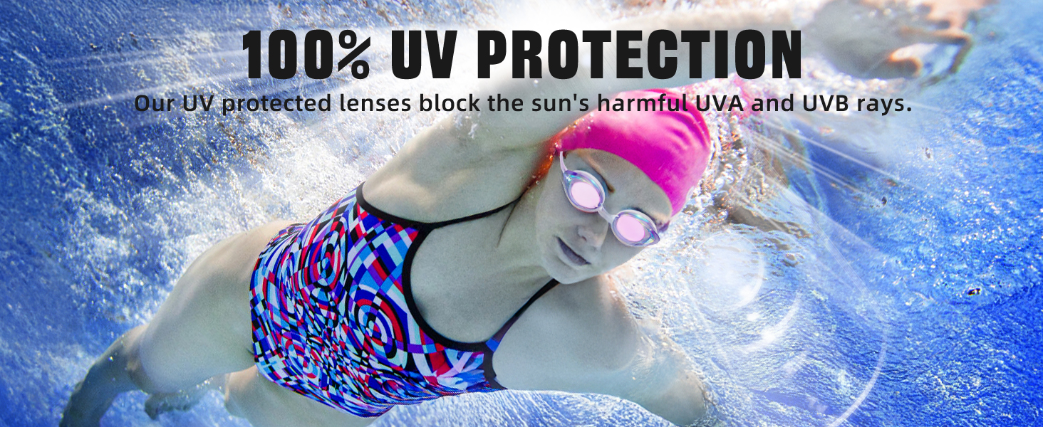 anti uv