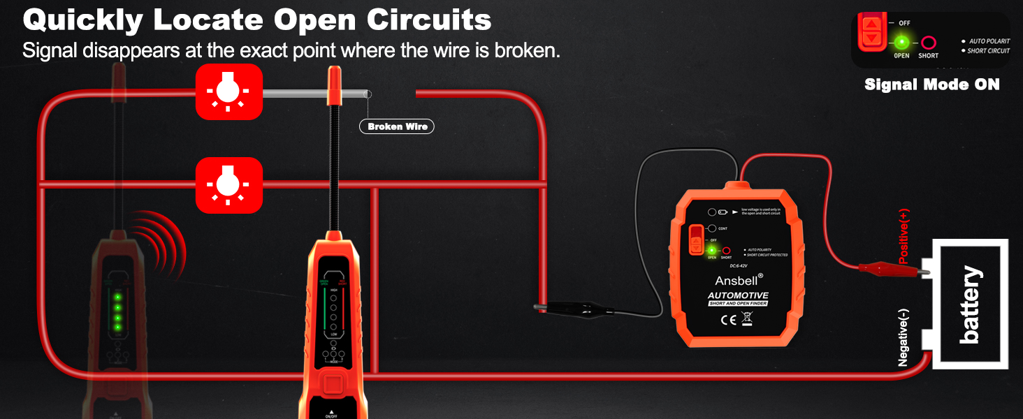 Quickly Locate Open Circuits