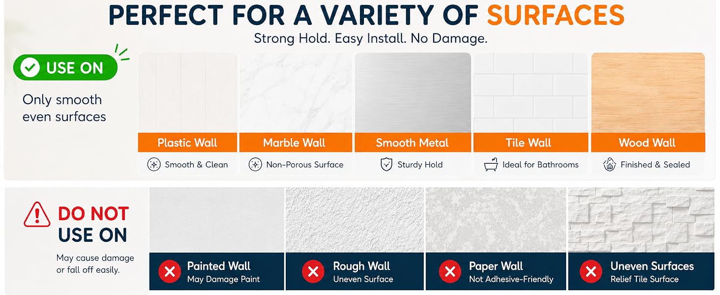Type of surfaces