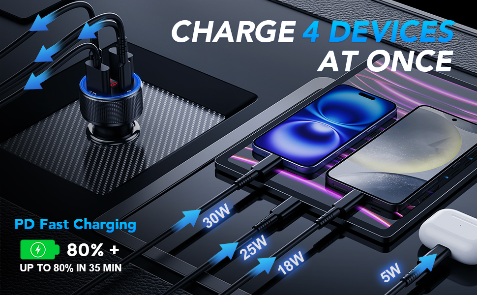 Four-port car charger USB C fast charge powering four devices simultaneously during a road trip