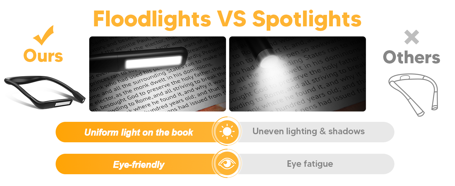 The advantages of EastPin LED Neck Light comparing with clip light or table lamp