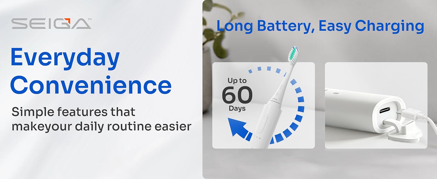 SEIGA Sonic Electric Toothbrush for Adults_A+_05_2