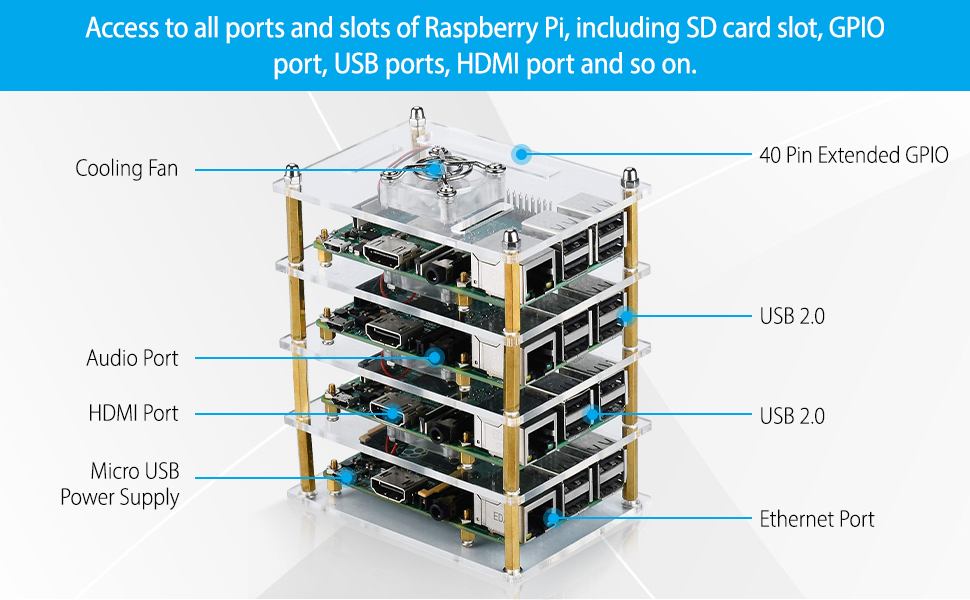 raspberry pi 4 case