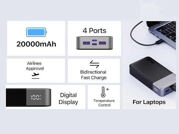 45W Laptop Fast Charging