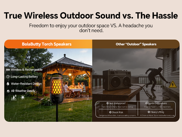 wireless outdoor speakers