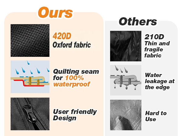 oxford fabric