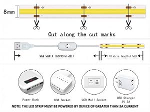 LED COB operation parameter