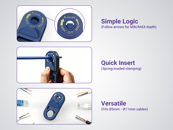 Self-Adjusting Rotary Wire Stripper