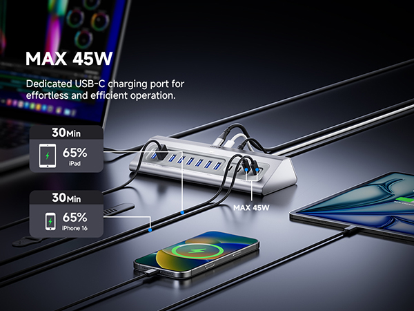 usb c hub
